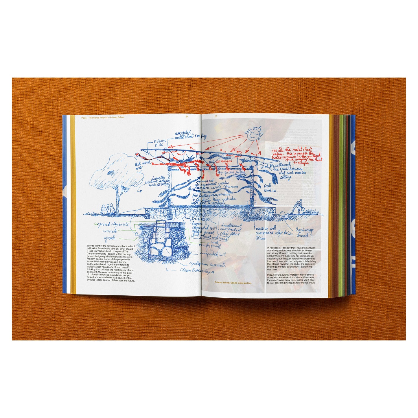 Francis Kéré. Building Stories (English)