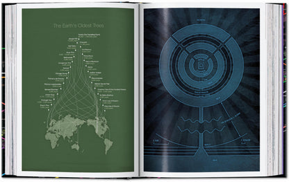 Information Graphics. 45th Ed. (English)