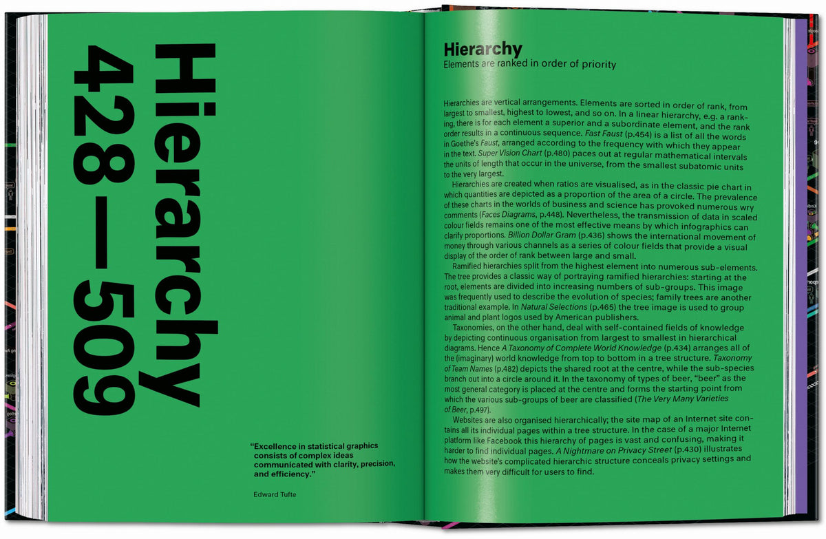 Information Graphics. 45th Ed. (English)