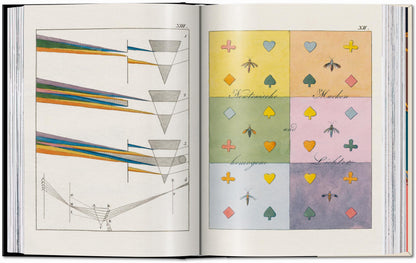 The Book of Colour Concepts. 45th Ed. (English, French, German)