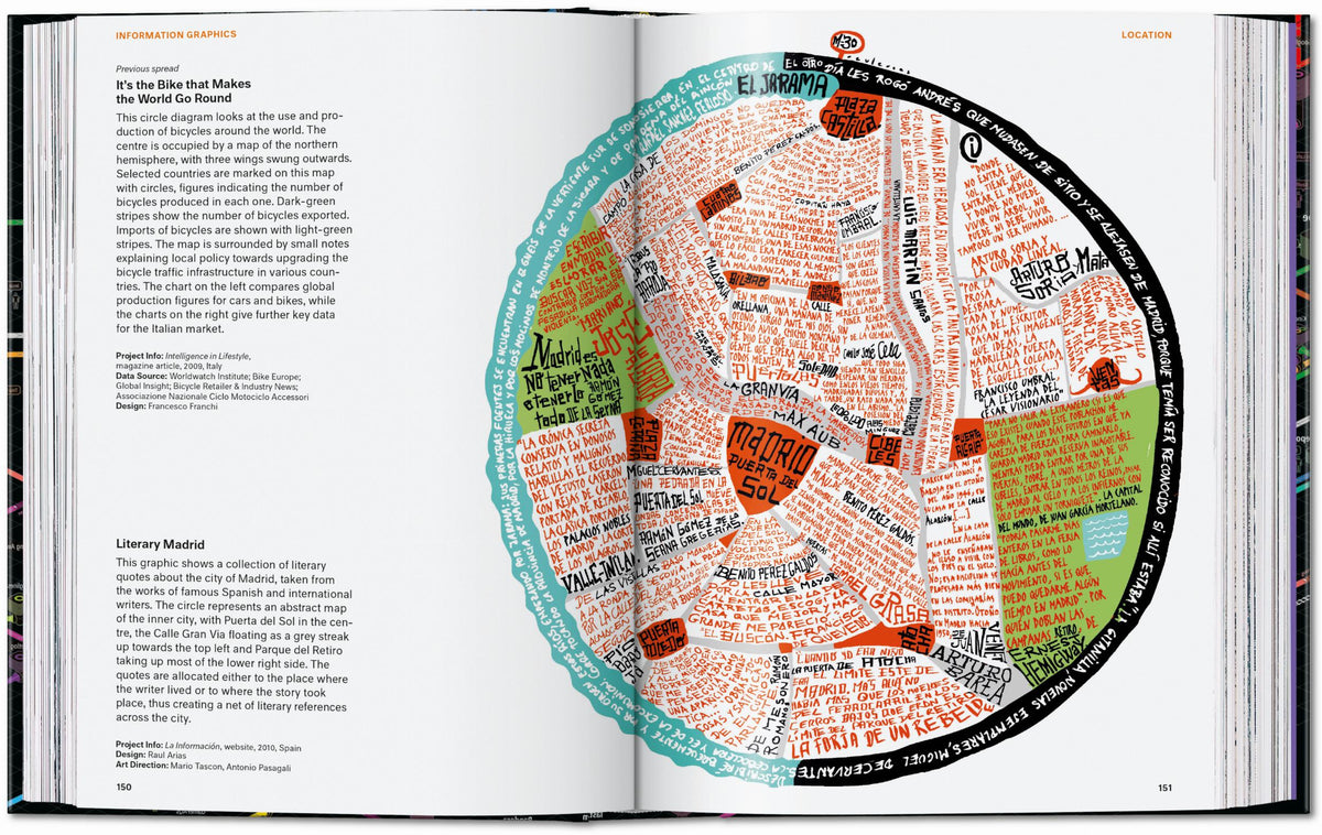 Information Graphics. 45th Ed. (English)
