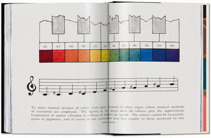The Book of Colour Concepts. 45th Ed. (English, French, German)