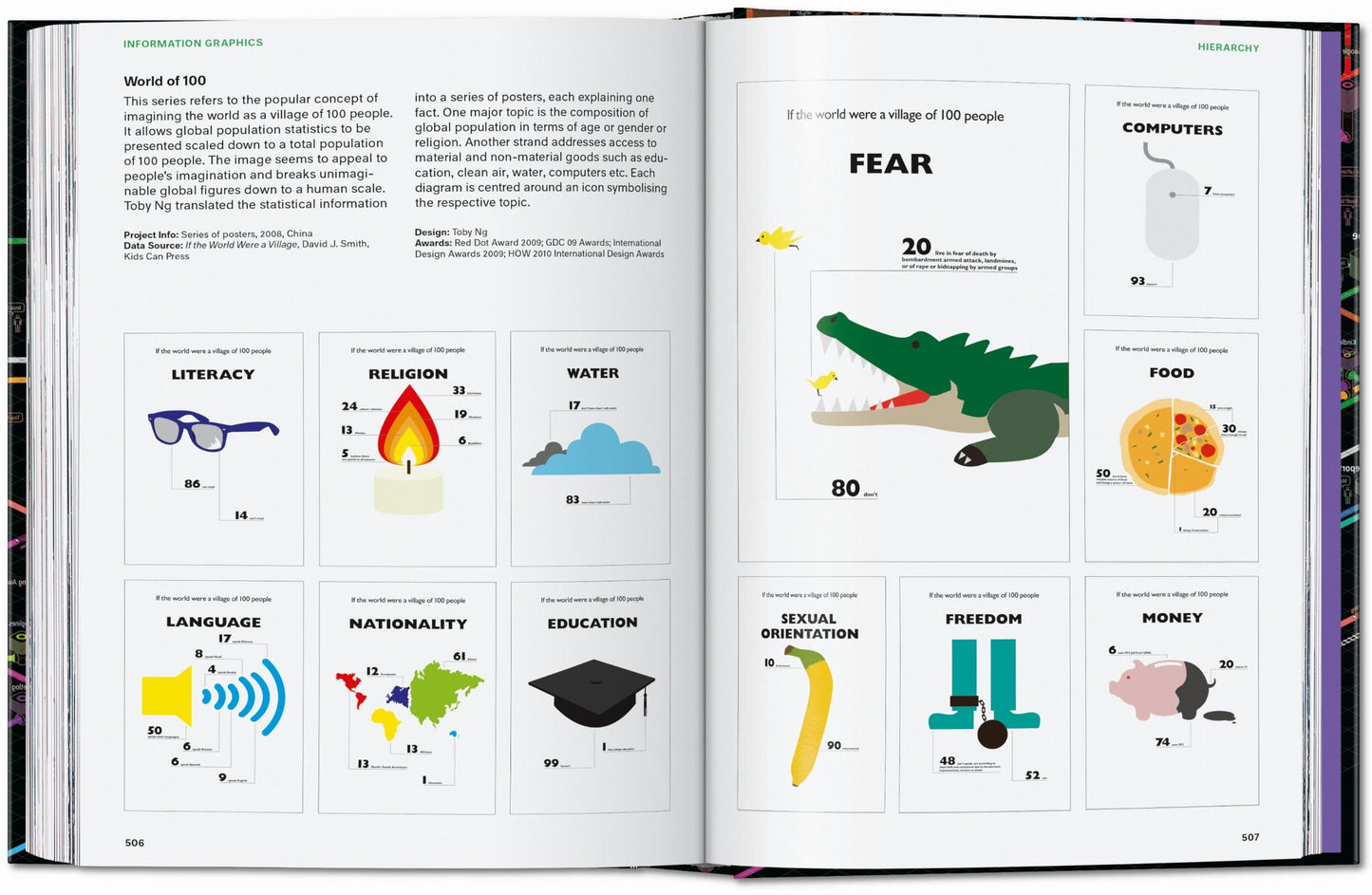 Information Graphics. 45th Ed. (English)