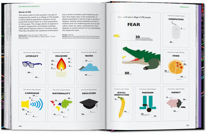 Information Graphics. 45th Ed. (English)