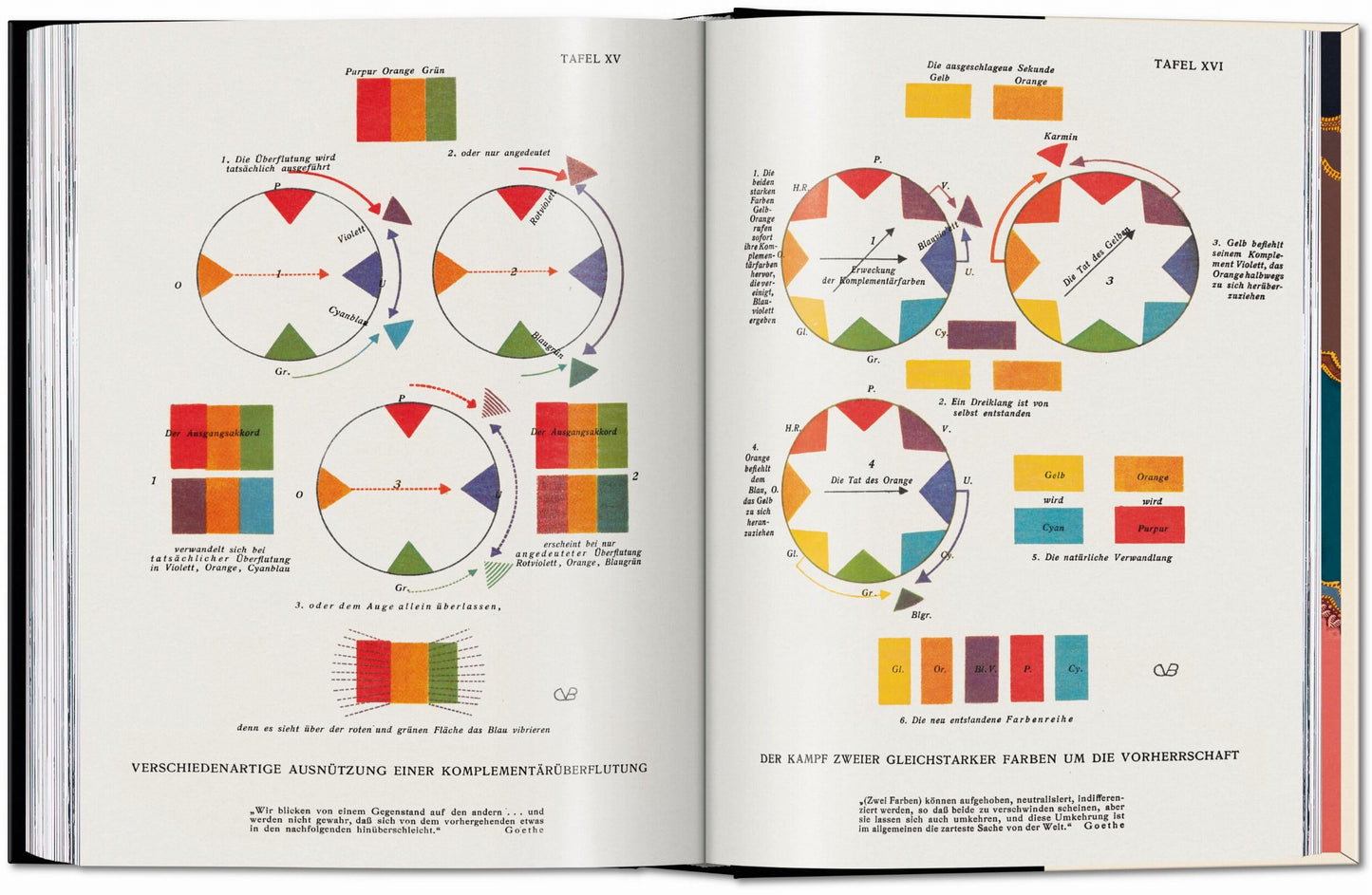 The Book of Colour Concepts. 45th Ed. (English, French, German)