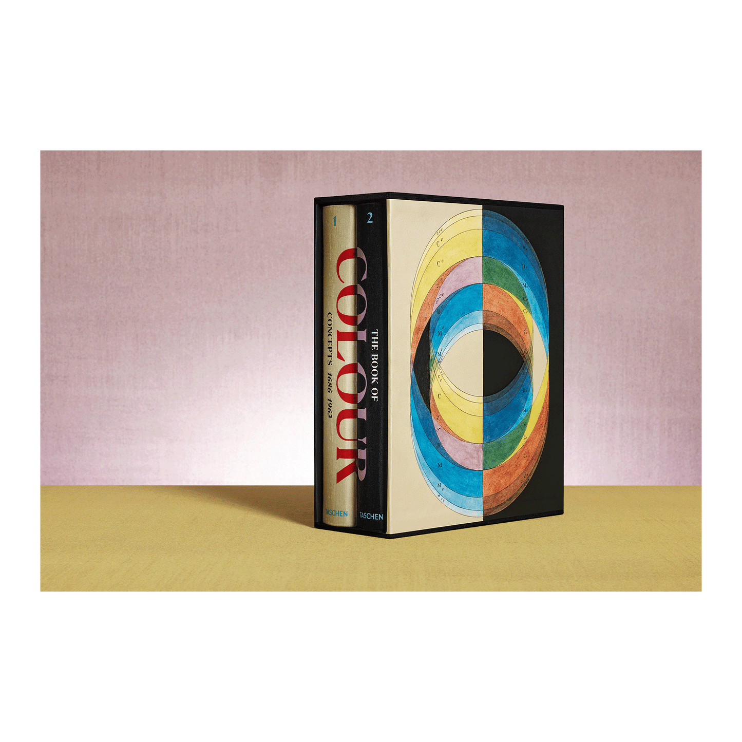 The Book of Colour Concepts (German, Spanish, French, English)