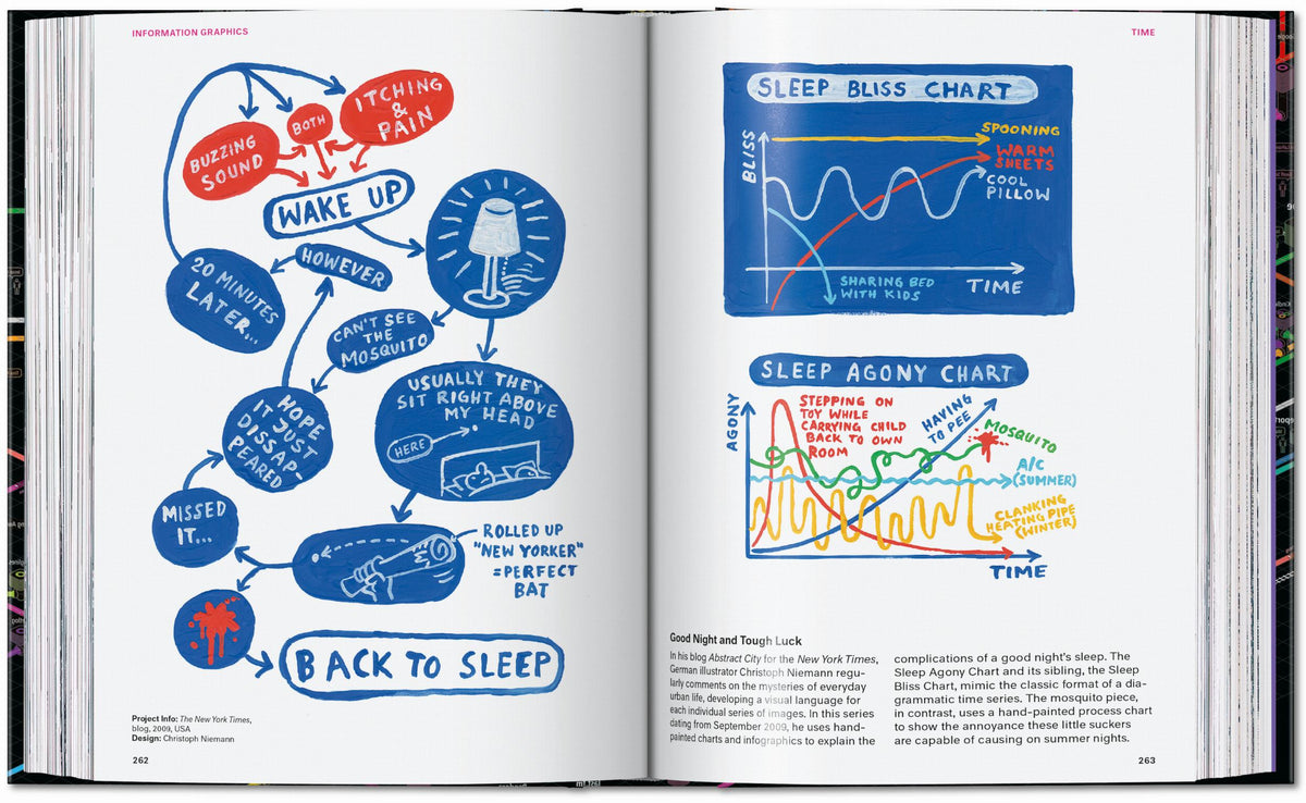 Information Graphics. 45th Ed. (English)