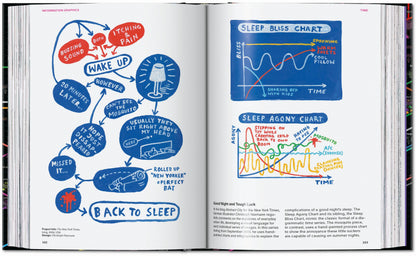 Information Graphics. 45th Ed. (English)
