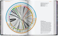 Information Graphics. 45th Ed. (English)