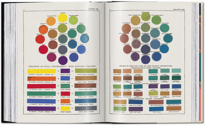 The Book of Colour Concepts. 45th Ed. (English, French, German)