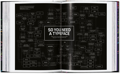 Information Graphics. 45th Ed. (English)