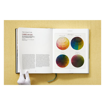 The Book of Colour Concepts (German, Spanish, French, English)