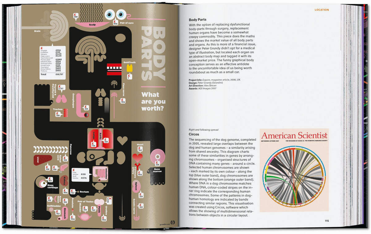 Information Graphics. 45th Ed. (English)