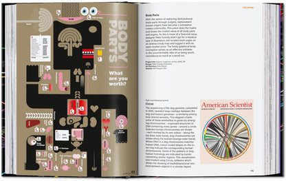 Information Graphics. 45th Ed. (English)